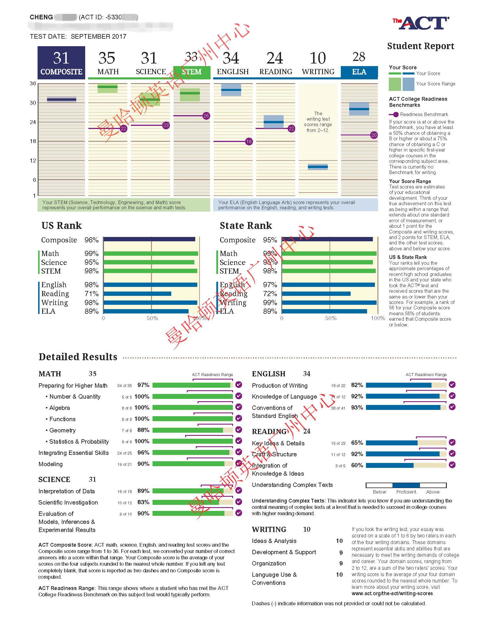 彭程ACT成绩单.jpg